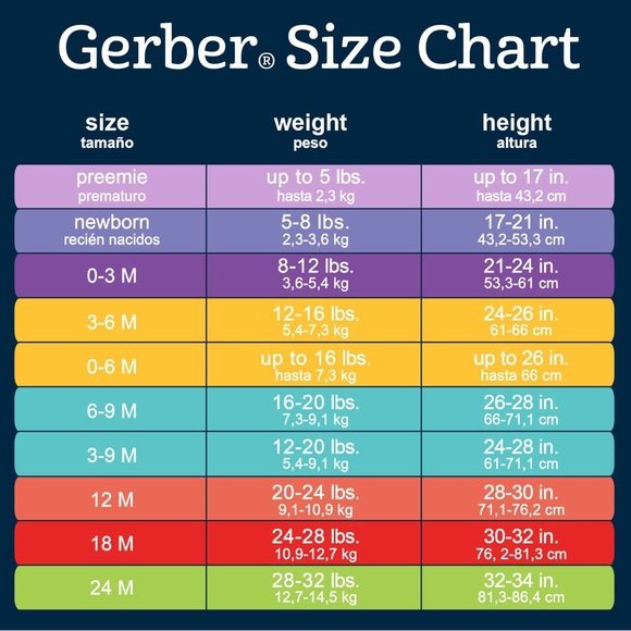 Raised On Milk And Jesus Baby Onesie - Picture 2 of 3